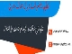 تنظیم دادخواست دیوان عدالت اداری